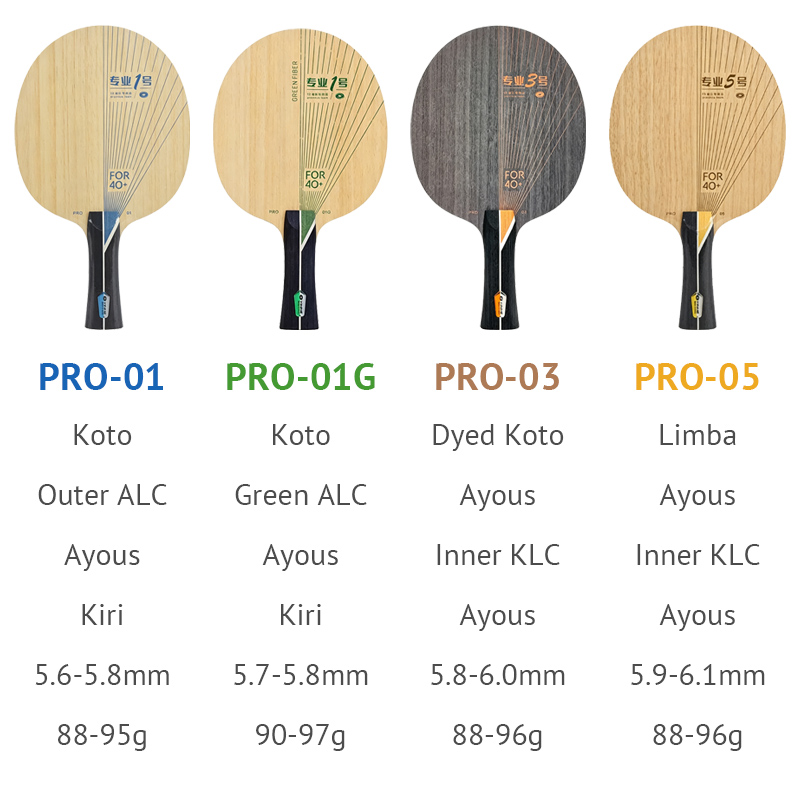 YINHE PRO Series Table Tennis  - огляд і ціна Table Tennis Pro